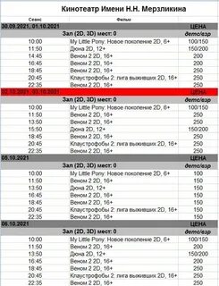 Сеансы кинотеатр еманжелинск