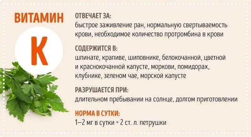 К2 для чего. Что такое витамины. витамины в организме человека. витамин с для чего нужен организму. польза витаминов.