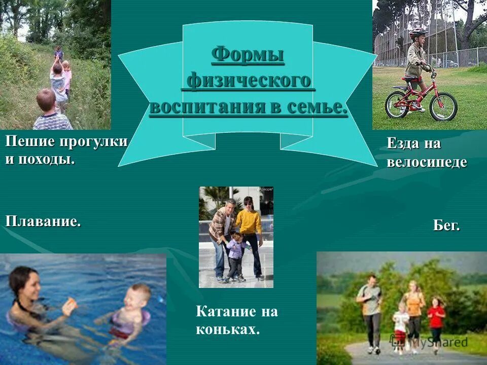 формирование физического воспитания. роль семьи в физическом воспитании ребенка. физическое воспитание ребенка в семье. презентация на тему физическое воспитание в семье. физическая культура в семье.