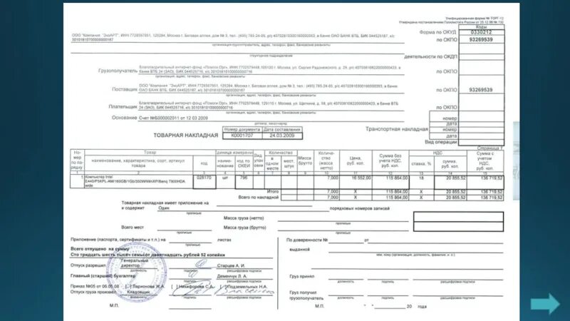 Товарная накладная форма. Товарная накладная (торг-12, код формы по окуд 0330212). Товарная накладная торг 12. Накладная торг 12 пример заполнения для ип. Товарные накладные по форме торг-12 образец.