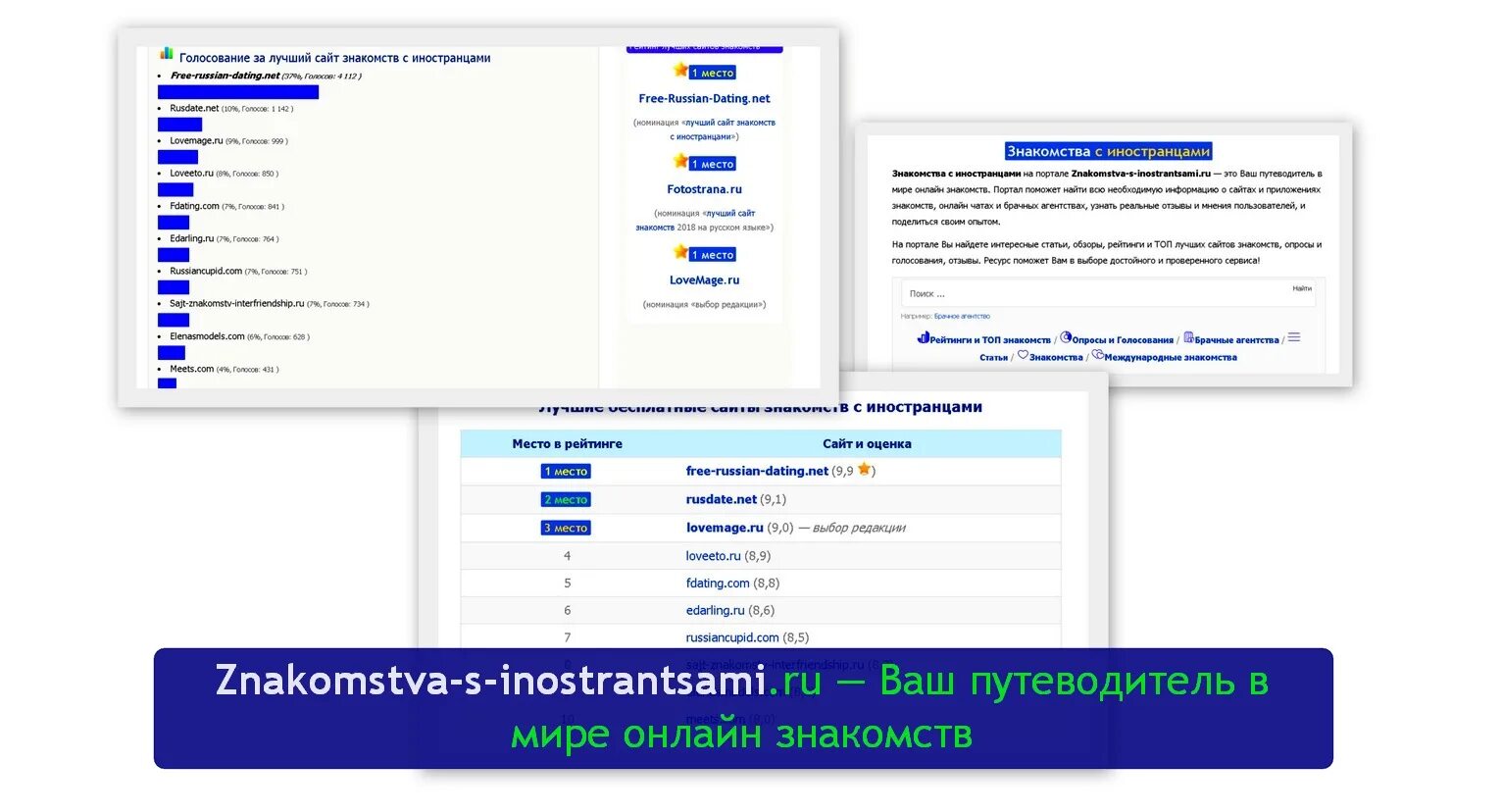 Сайты для общения с иностранцами. Рашен датинг.