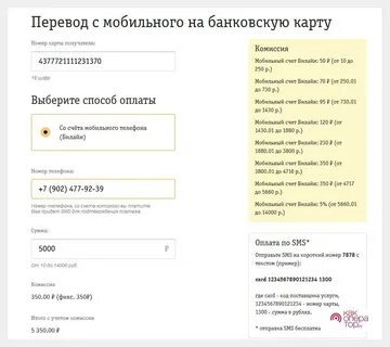 Как переводится телефон