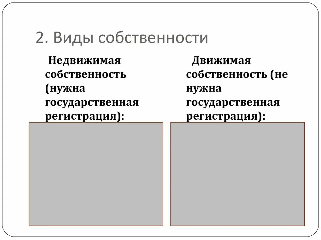 Формы собственности недвижимого имущества. Движимая и недвижимая собственность. Виды собственности движимая. Собственость двиэимая и не движимая. Формы собственности движимого и недвижимого.