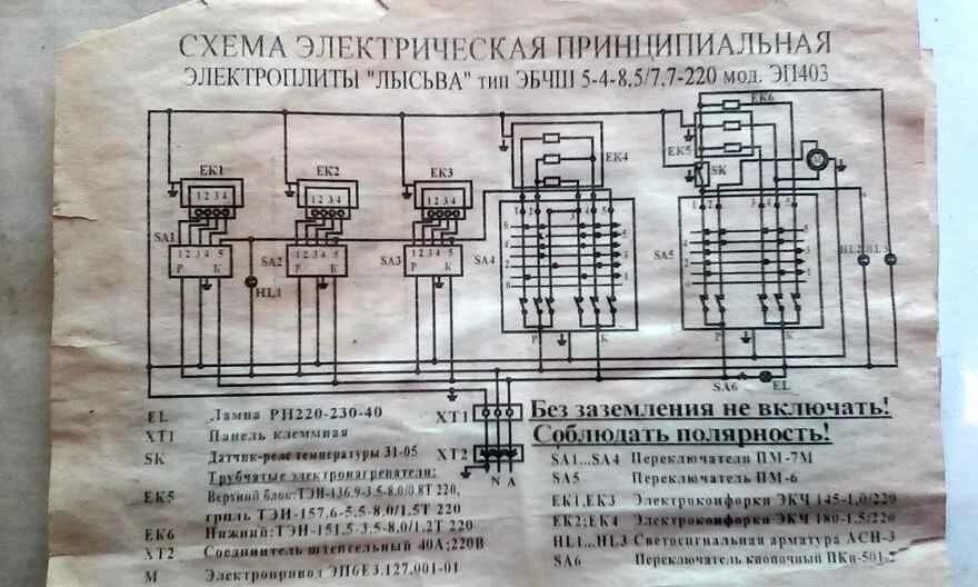 Лысьва подключение