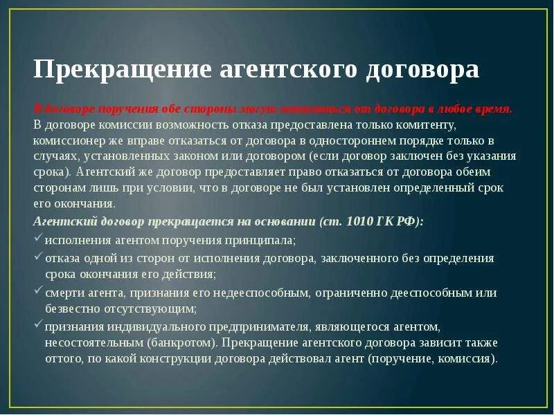 Прекращение агентского договора. Расторжение агентского договора в одностороннем порядке. Соглашение о расторжении агентского договора. Уведомление о расторжении агентского договора.