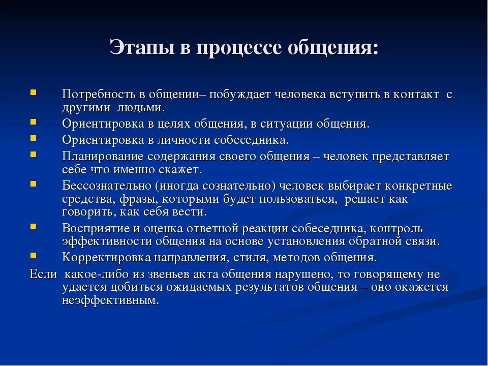 Курсовая на тему общения