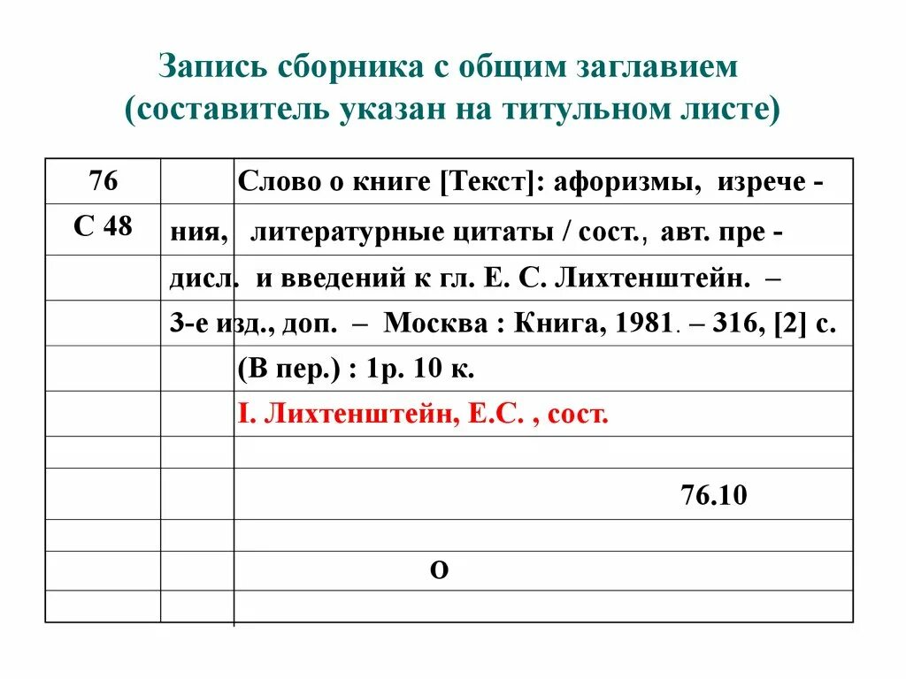 Библиографические справки в библиотеке. Библиографический справочник пример. Описание сборника под общим заглавием. Тетрадь учета библиографических справок. Библиографическая справка пример.