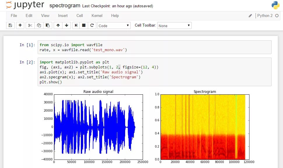 Jupiter notebook. Проект Jupyter. Юпитер питон. Jupiter Notebook графики.