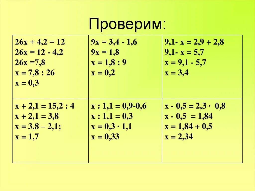 Решение уравнений с десятичными дробями 5 класс. Как решать уравнения с десятичными дробями 6 класс. Решите уравнение с десятичными дробями 5 класс. Уравнения с десятичными дробями 5 класс примеры. Решить уравнение с дробями 5 класс математика