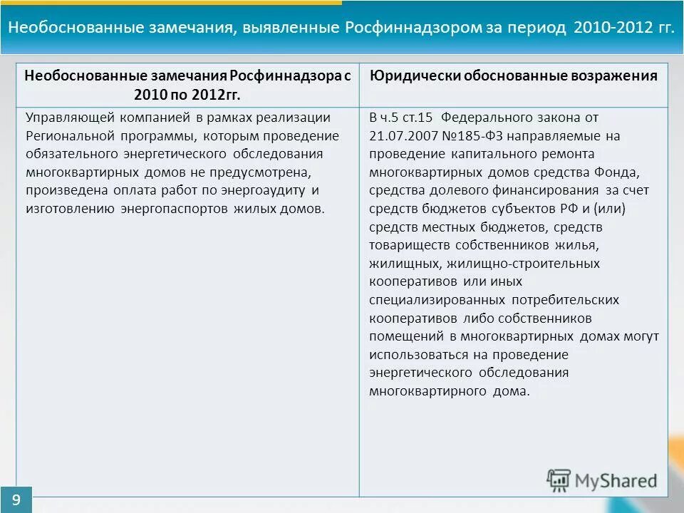 отличие тсж от кооператива. признаки товарищества собственников жилья. товарищество собственников жилья (тсж). отличие тсж от кооператива. тсж.