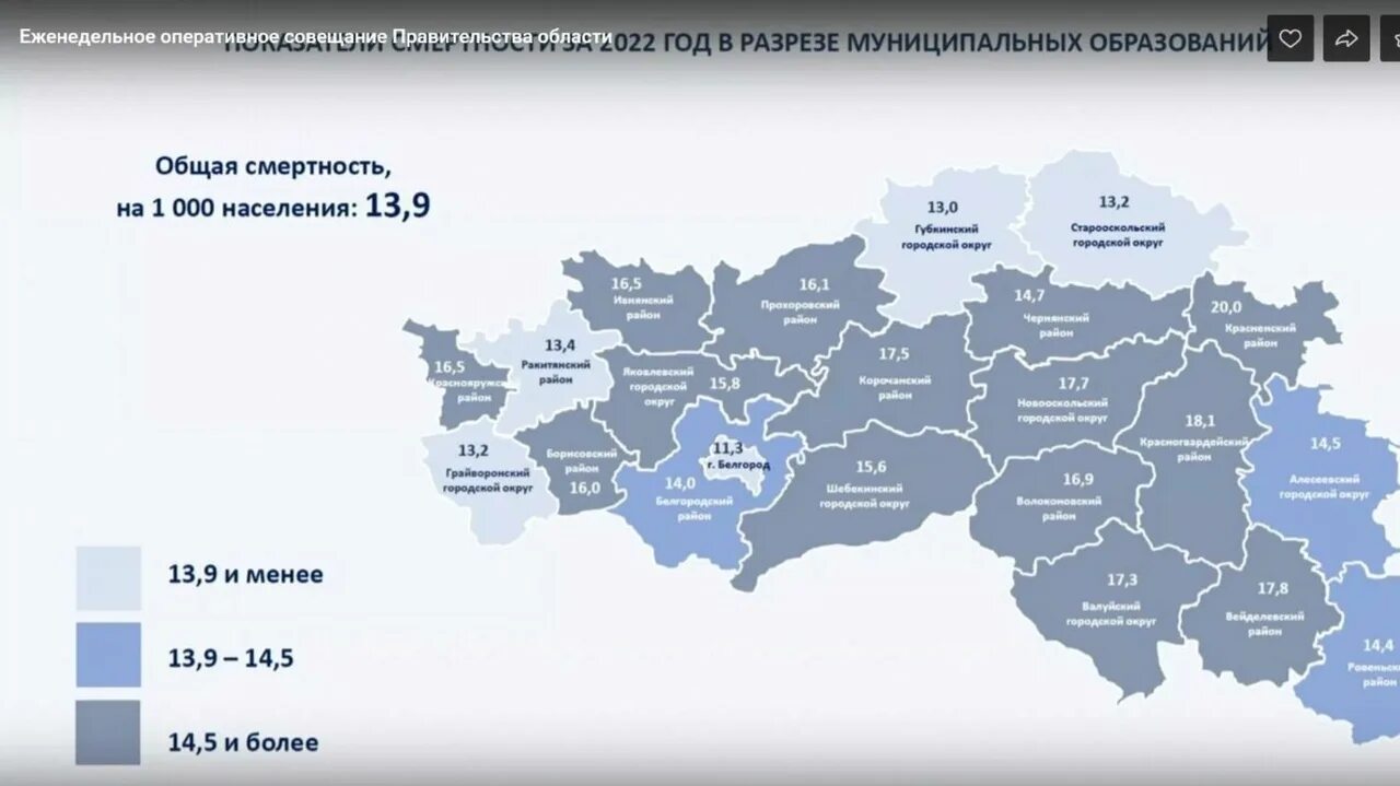 Белгород численность населения на 2024 год. Население ЦФО. Белгородская область в цифрах. Демография Белгородской области. Демографическая карта Белгородской области.