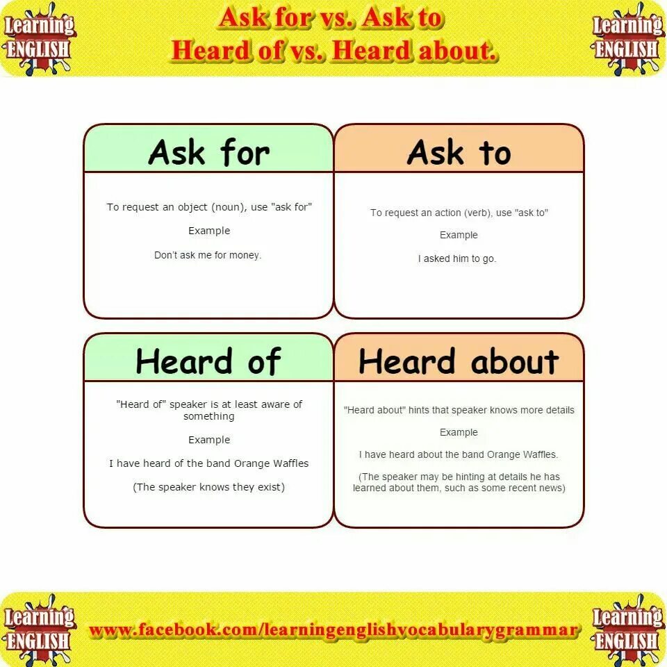 Ask preposition. Dependent prepositions в английском. Verb preposition. Ask preposition. Preposition and prepositional phrase.