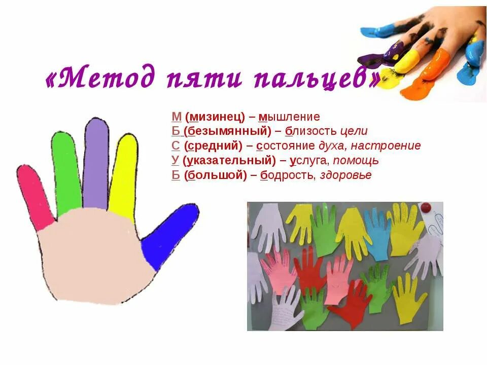 Метод пяти пальцев. Рефлексия пять пальцев. метод 5 пальцев рефлексия. рефлексия ладонь. метод пяти пальцев рефлексия на уроке.
