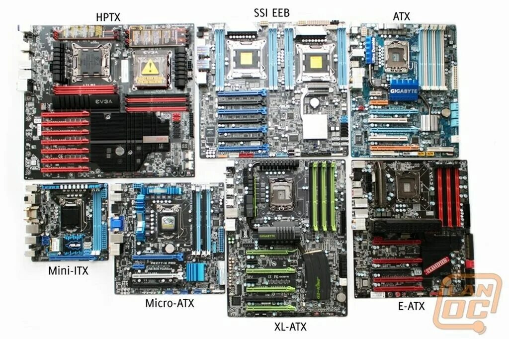 Системная плата форм факторы. Материнская плата ATX Mini ATX. Форм фактор материнской платы XL ATX. Mini ATX форм-факторы материнской платы. Микро ATX материнская плата Размеры.