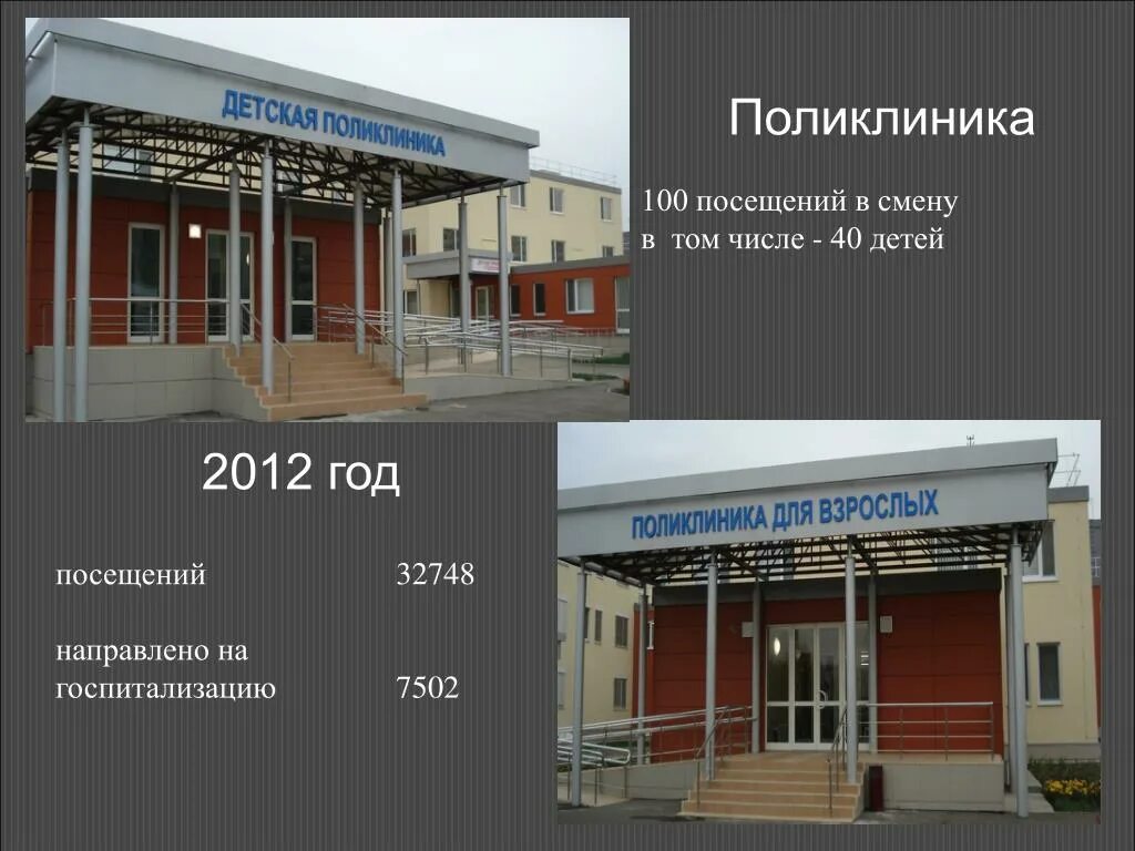 Номера телефонов поликлиники 100. Номера телефонов поликлиники 100. Амбулатория на 100 посещений в смену. Поликлиника 100. Спб гбуз городская поликлиника 54 санкт-петербург.