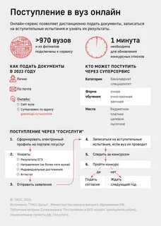 Поступление в вуз 2024 году изменения