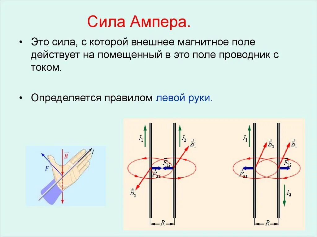 F ампера. Сила, действующая на проводник с током в магнитном поле – сила ампера. проводник в магнитном поле сила ампера. сила действующая на движущийся проводник в магнитном поле. сила ампера 2 проводников с током.