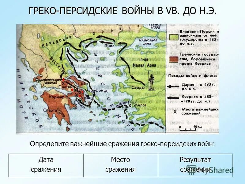 контурная карта по истории греко персидские войны. битвы греко-персидских войн. причины вторжения персов в грецию. причины вторжения персов в грецию. вторжение персов в элладу карта.