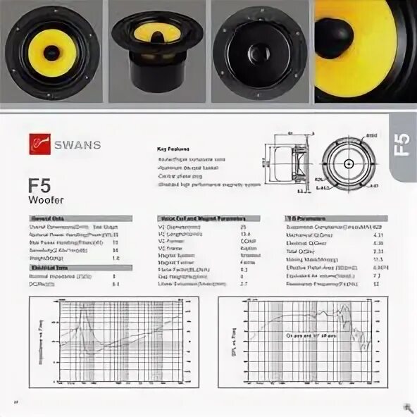 Hivi swan os 10. Hivi5. hivi b3s. hivi rt2h-a. hivi dma-a.