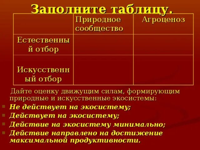 Естественный агроценоз. Движущие силы природной экосистемы. Естественный отбор в природной экосистеме и агроэкосистеме. Дать оценку движущим силам формирующим природные и агроэкосистемы. Движущие силы природная экосистема агроэкосистема.