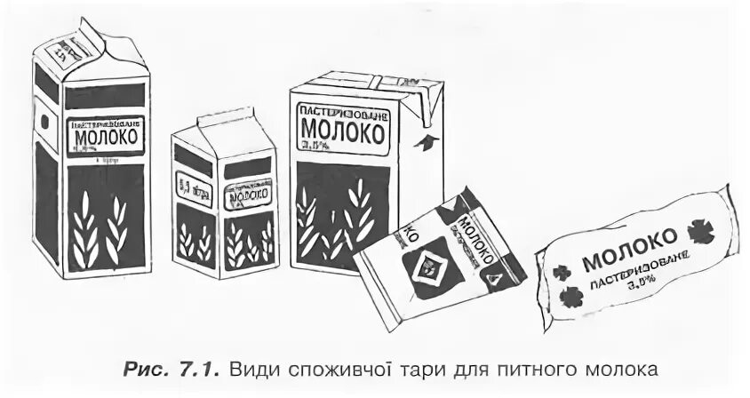 Из 1600 пакетов молока 80