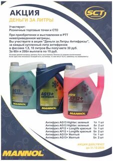 Антифриз кг в литры