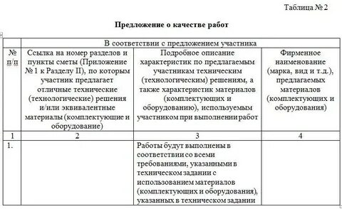 Техническое задание техническое предложение