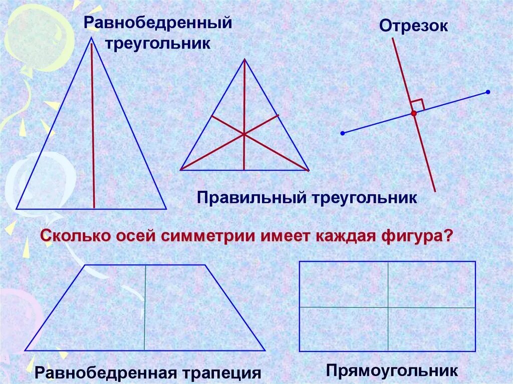 Ост треугольник. Ось симметрии равнобедренного треугольника. ОСТ симетрии треугольника. Сколько осей симметрии у равнобедренного треугольника. Сколько осей симметрии.