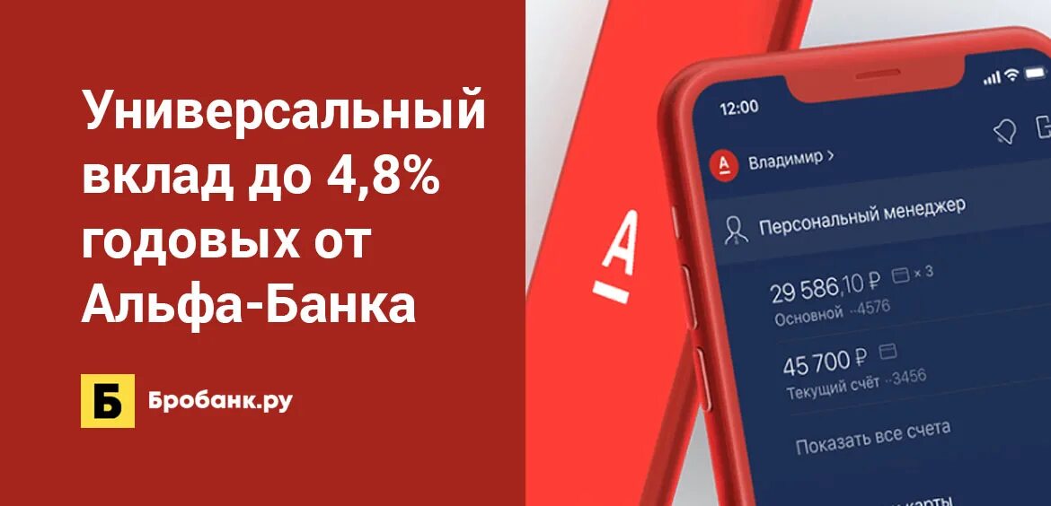 Контакты альфа банка