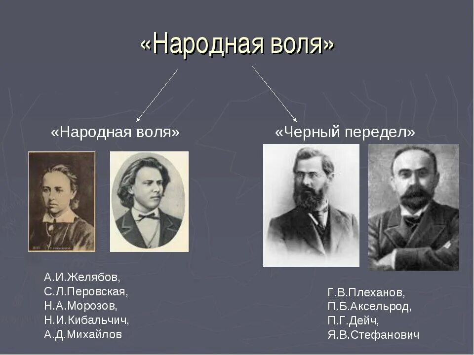Представители года
