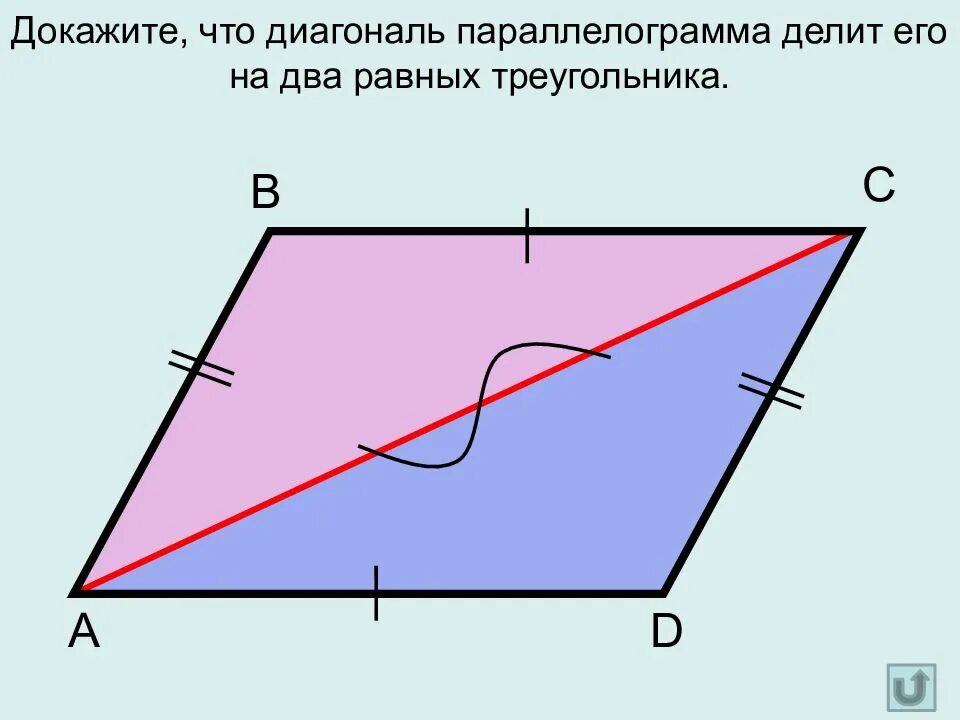 Докажите что диагональ треугольника равны. Параллелограмм. диагонали параллелограмма. диагональ параллелограмма делит его на два. диагональ параллелограмма делит его на два равных треугольника.