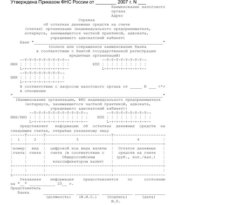Справка о наличии открытых счетов в банках из налоговой. Сведения об остатках денежных средств на счетах. Справка об открытых счетах в банках образец. Справка об остатках денежных средств на банковских счетах. Сведения об остатках денежных средств