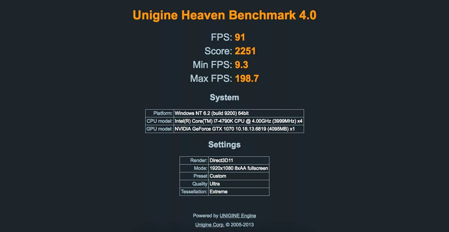 Fps max сколько
