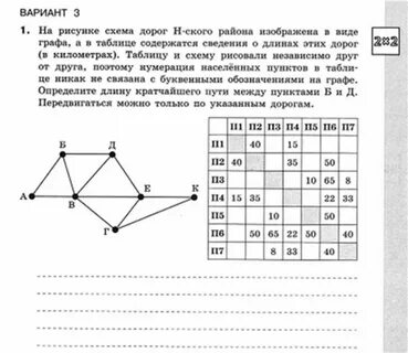 Домашнее задание по теме графы вариант 1