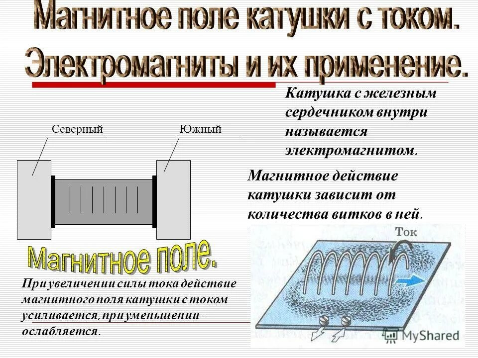 Применение действия магнитного поля. Магнитное поле катушки с током электромагниты 8 класс. Магнитное поле катушки с током. Электромагниты физика 8 класс. Действие магнитного поля катушки с железным сердечником. Катушка и магнитное поле физика.