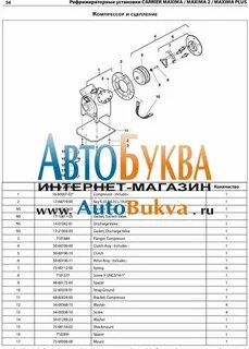 Рефрижератор кариер ошибки