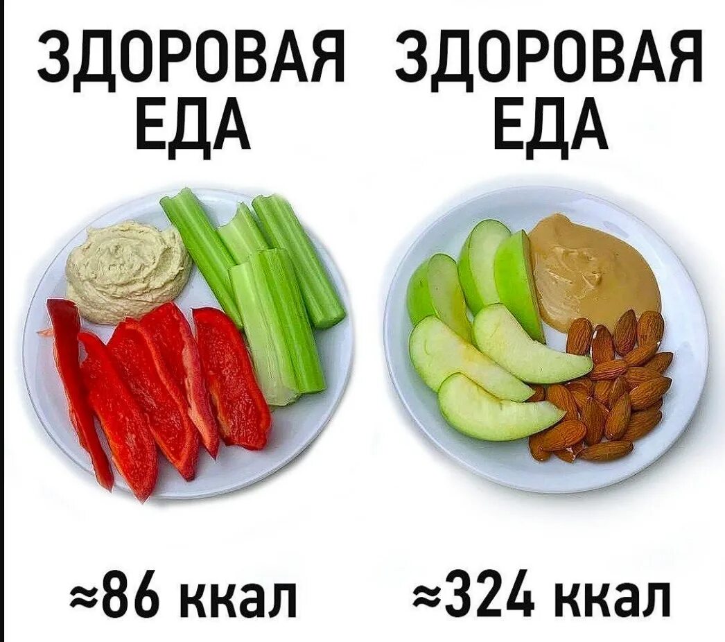 Чего больше есть при похудении