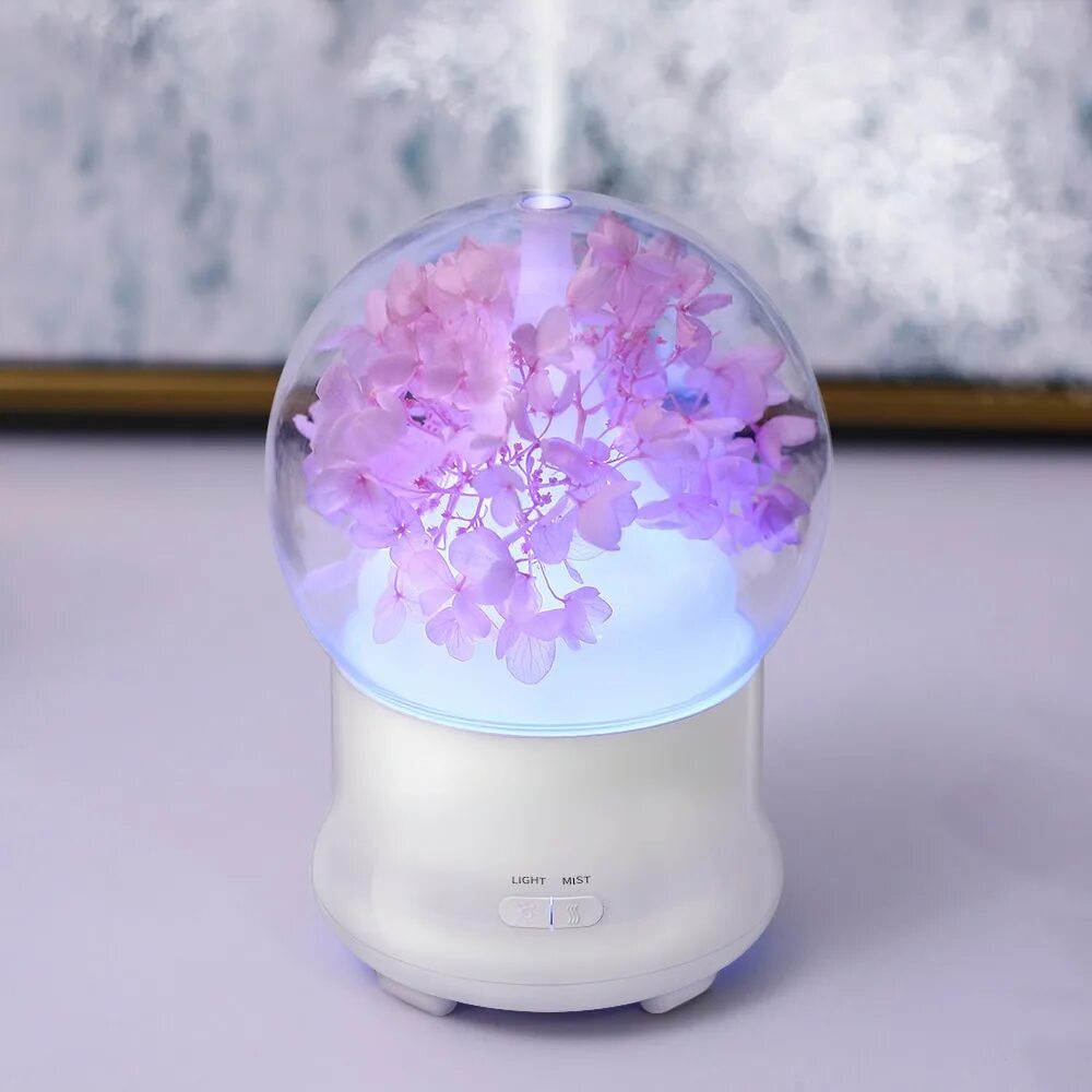 Увлажнитель воздуха Ultrasonic Aroma Humidifier. Увлажнитель Aroma Diffuser. Ultrasonic Aroma Diffuser ZDK 3d. Увлажнитель воздуха Humidifier h2o комплектация.