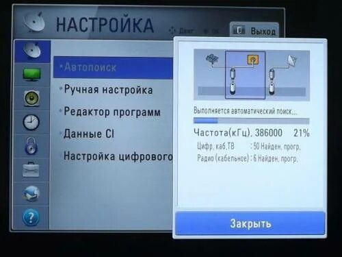 Настроить каналы на телефоне. Настройки Уфанет цифровое Телевидение. Уфанет частоты цифровых каналов. Настройка каналов ТВ Уфанет. Настройка кабельного ТВ.