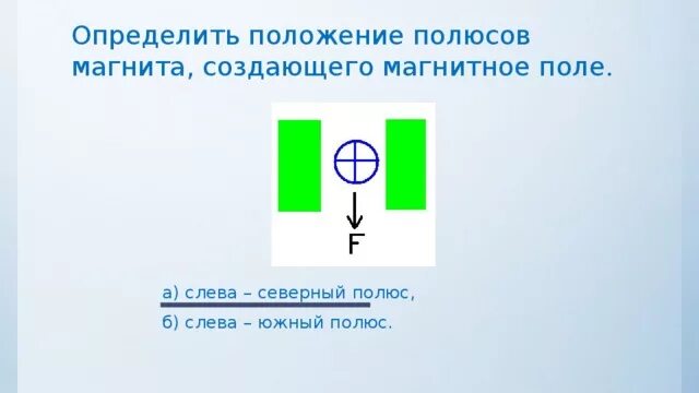 Магнитные взаимодействия (задачи) Основы физики сжато и понятно Дзен