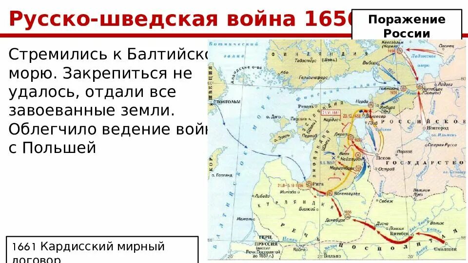 Причины русско шведской войны 1656 1661