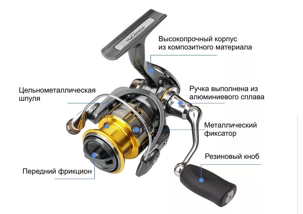 Катушка цуриноя ФС 800. Катушка спиннинговая тсуриноя FS 800. Tsurinoya FS 1000. Tsurinoya катушка FS. Катушки для ловли форели