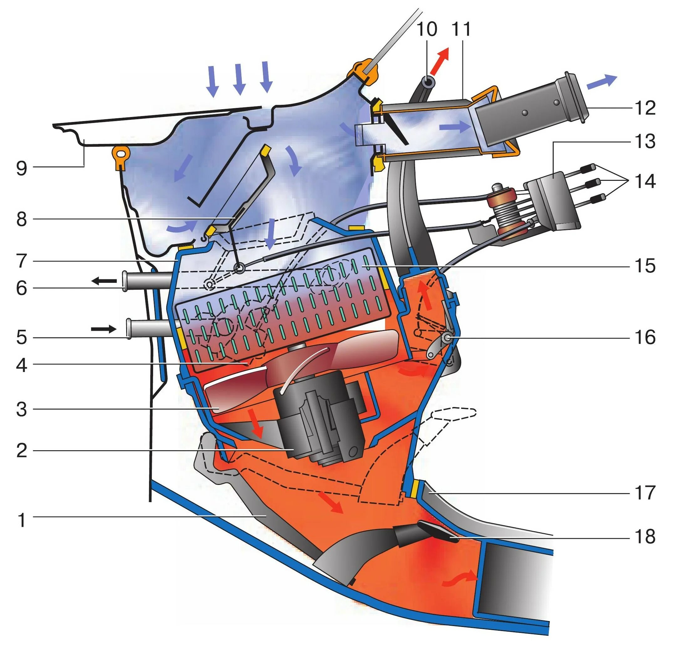 Машина дует горячим воздухом. Заслонка воздуха печки ВАЗ 2107. Конструкция печки ВАЗ 2107. Печка отопительный ВАЗ 2107. ВАЗ 2110 отопитель салона схема.