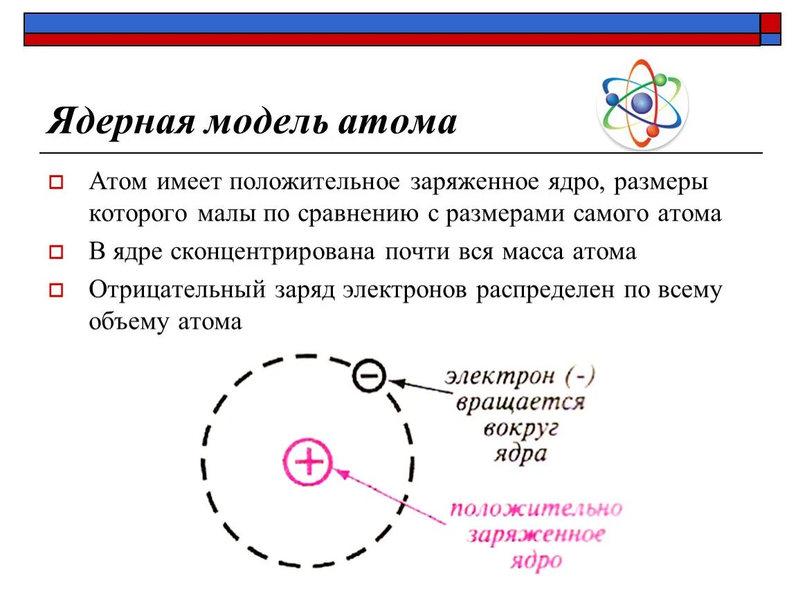 Какой заряд имеет ядро согласно планетарной. Ядерная модель атома. Ядерная модель атома опыты Резерфорда. Строение ядра Резерфорда. Ядерная модель строения атома схема.