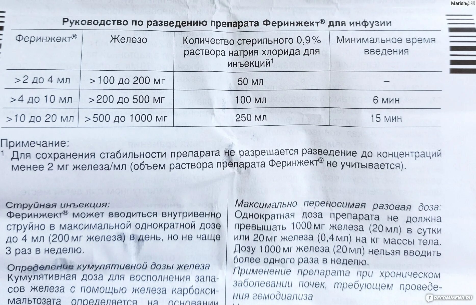 Феринжект 200. Феринжект 10. Феринжект капельница. Капельница железа Феринжект.