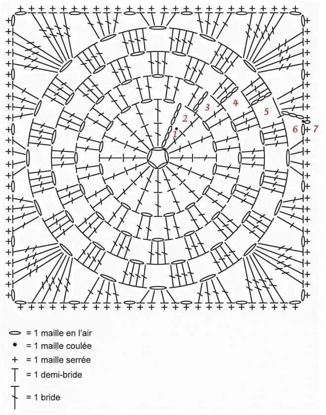 Вязание крючком ковриков на стулья квадратные схемы и описания. Схемы вязания половиков крючком. Схема вязания крючком сидушки на стулья квадратные. Схема вязания квадратного коврика. Схемы вязания квадратных ковриков крючком.