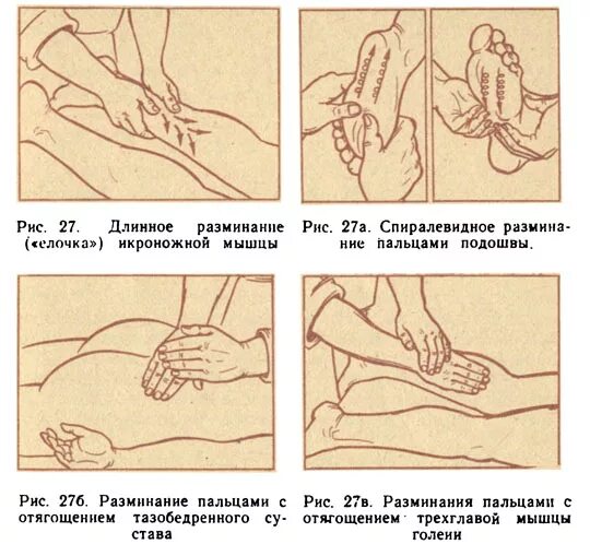 Массаж техники выполнения ручного