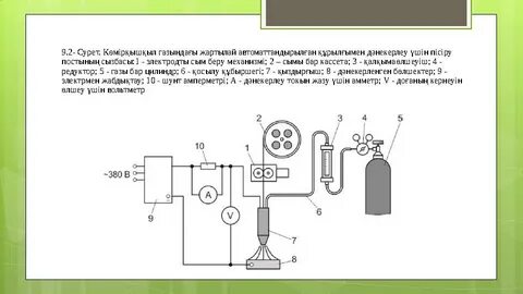 Онлайн порно пародиялар