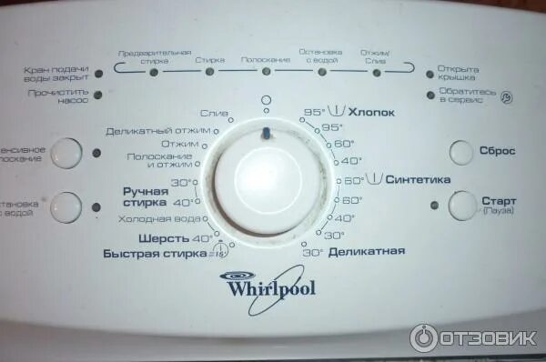 Отзыв о Стиральная машина Zanussi ZWO 1101 Удобно помещается в маленькой квартир