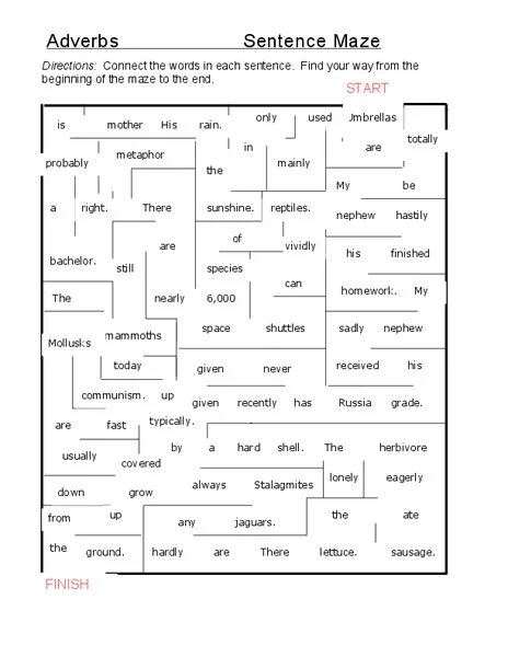 Adverbs of possibility and probability. Maze sentence Worksheet. Adverbs of possibility. Sentence adverbs.